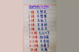 不同楼层的寓意。你家住几楼？（仅供参考）图片