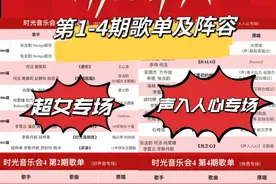 2024年《时光音乐会》1–4期歌单来咯，这一季主打一个情怀❗️图片