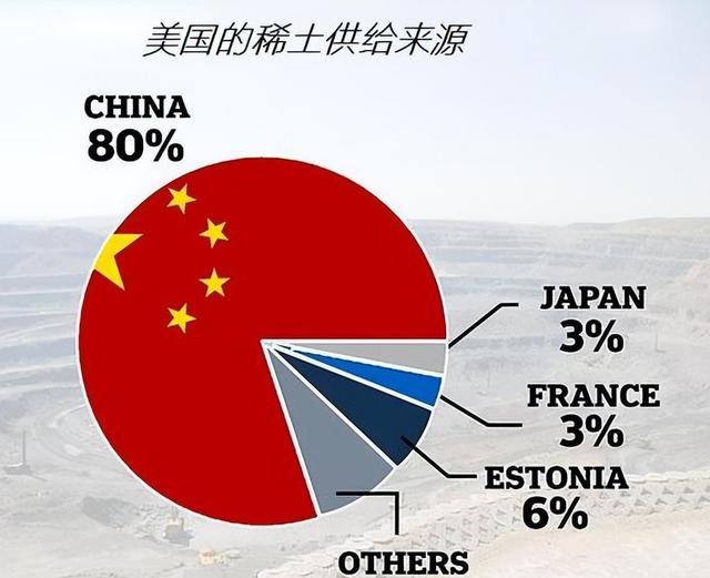 与普京会晤后，特朗普称决定放中国一马，印度尴尬：我又成小丑了
