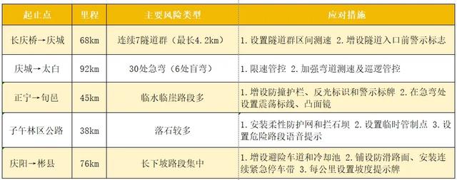寻迹庆阳←→漫行咸阳 | 甘陕环线游