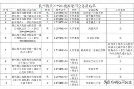 杭州海关录取78人，上海海关学院登顶，浙大仅4人，本科学历足够图片