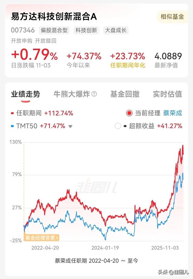 AI浪潮下，这轮科技周期有何不同？