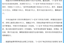 最高384分！广东3+证书高职高考多校一次性满档！补录情况如何？图片