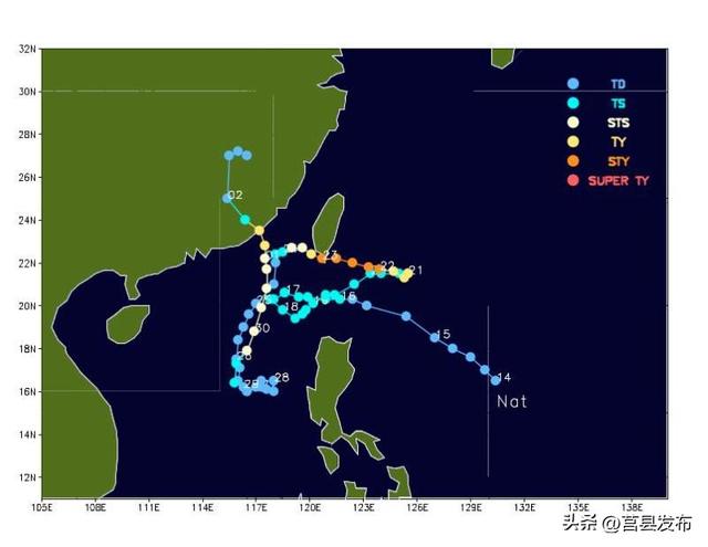 台风为什么会“复活”