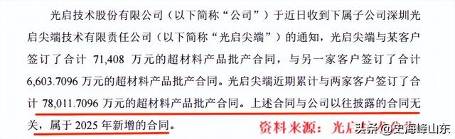 国内唯一将超材料技术规模化应用，800亿低空帝国！