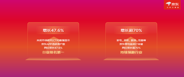 京东双11称不搞预售不玩套路，下单即发货，众多商品直降低至1折，超七成人在京东完成今年双11第一单