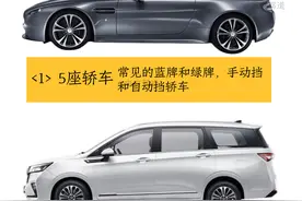 你的C1驾驶证，能开什么车？4张图告诉你~图片