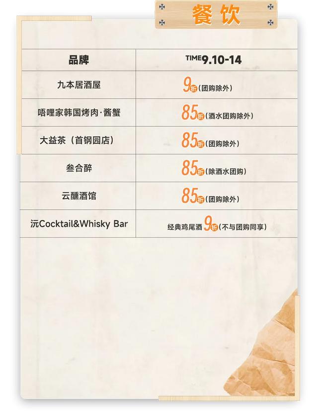服贸会我来了 | 首钢园“会展小镇”逛展逛玩逛吃全攻略