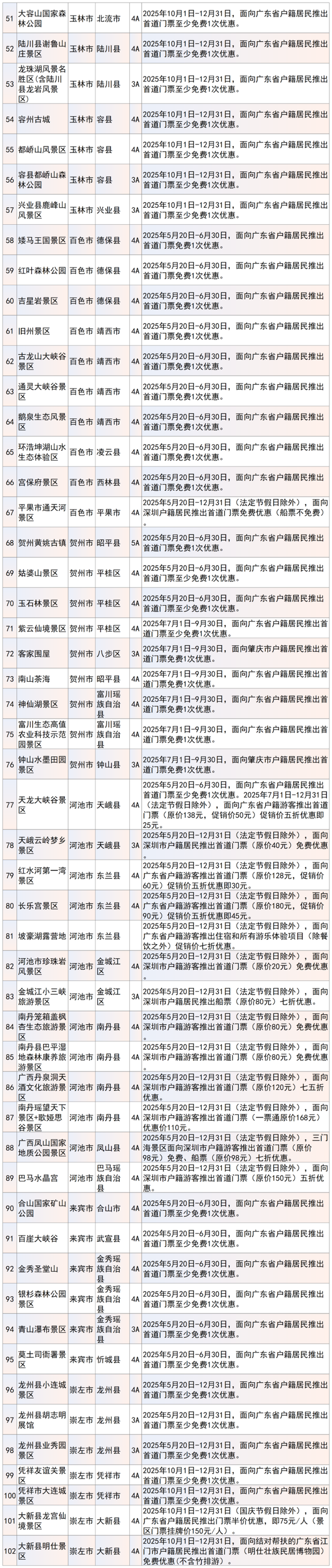 突然火了！广东身份证变成“特殊证件”，街坊：骄傲，太有面了