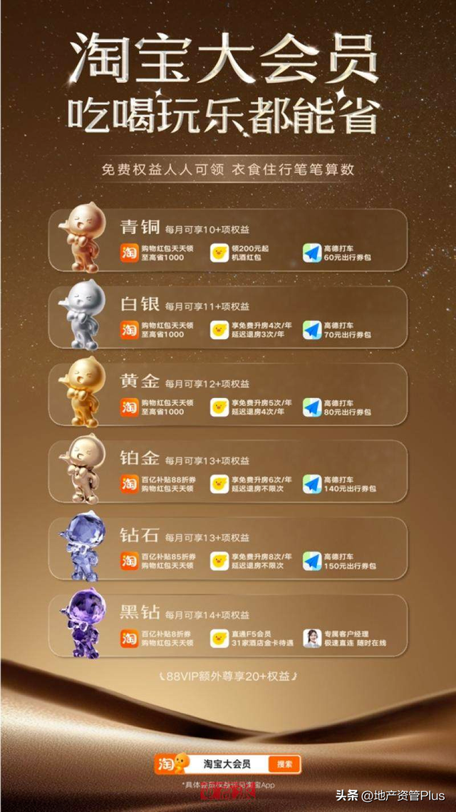 京东重大升级，刘强东要和马云硬碰硬