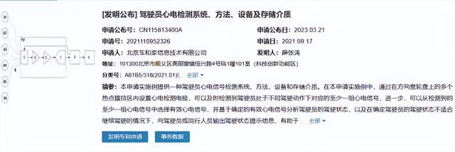 华为造了个「可折叠方向盘」，把全体网友都整不会了