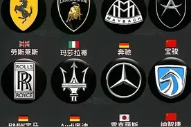 史上最全汽车车标指南，3 分钟告别 “车标文盲”图片