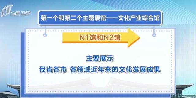逛展必备！第七届山西文博会参观指南请查收