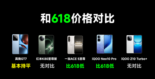 天玑9400跌破底价！五款高性价比天玑9400机型盘点