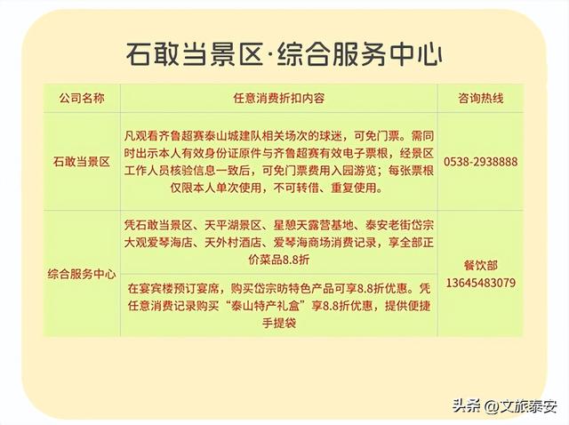 泰安，冠军之城！岱宗文旅“冠军服务月”来啦！这波“冠军礼遇”请查收~