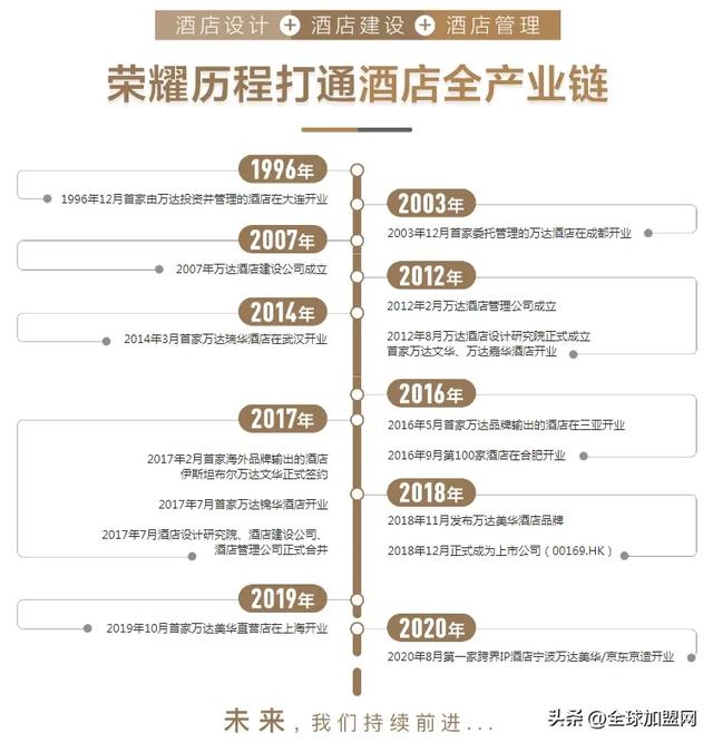 南京新街口万达美华酒店以设计重译“中华第一商圈”的文化基因