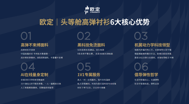 欧定五年破浪出海：以科技与价值突围全球市场