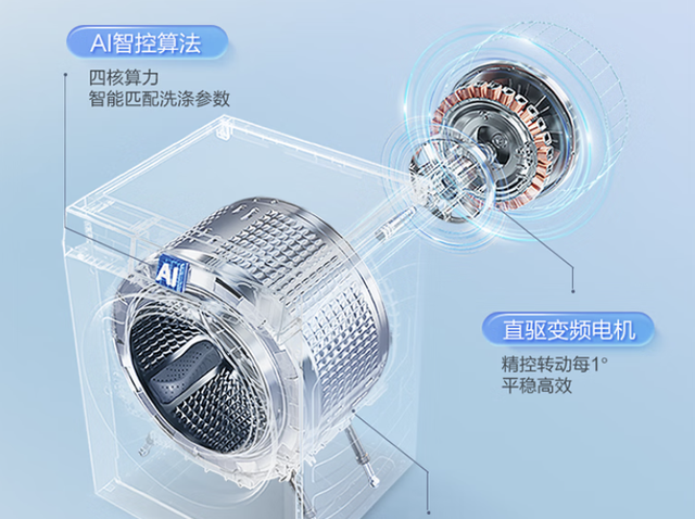 海尔洗烘套装性价比最高的是哪款？海尔洗烘套装全型号对比
