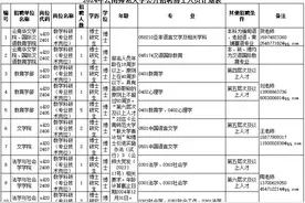 2024年云南师范大学招聘131人 事业编 免笔试图片