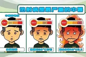 高温持续 这份“热射病指南”请查收→图片