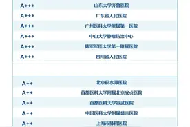 沈阳哪些医院专科“厉害”？中国医院排行榜最新发布——图片