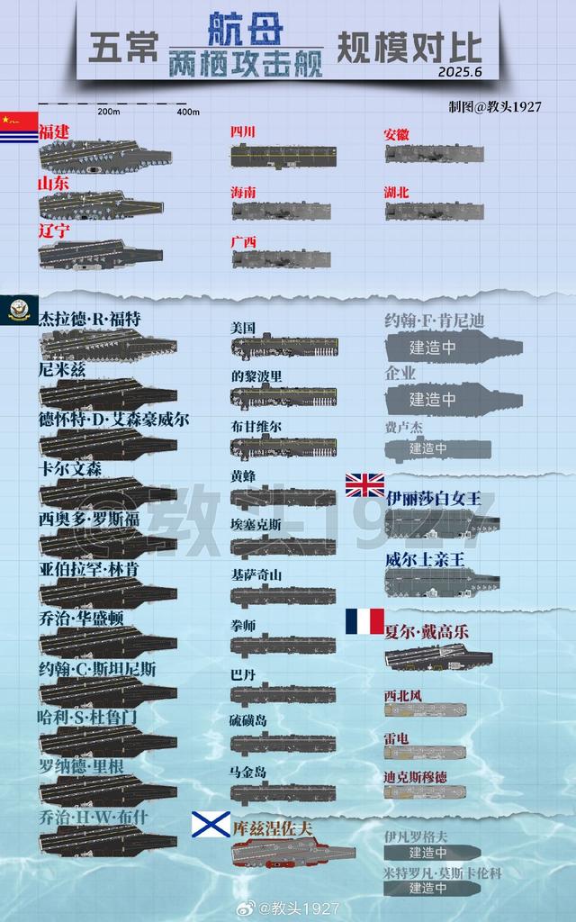 如何看待“湖北舰”官宣