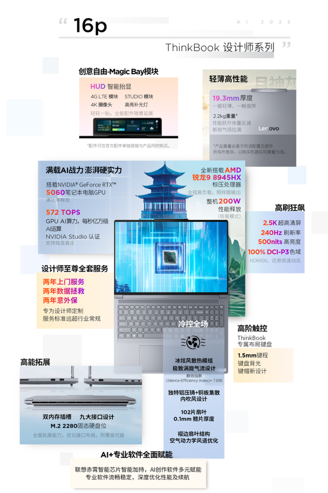 ThinkBook 16P 2025锐龙版屏幕降级 国补价跌破7000元！