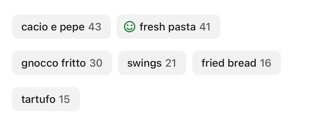 通过包含关键词的谷歌评论，您可以获得 7 个本地 SEO 优势