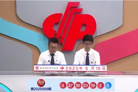 张雨双色球070期：精选6+1独蓝推荐06，红球两码参考01 26图片