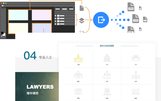 如何制作网站？网站建设的10个关键步骤
