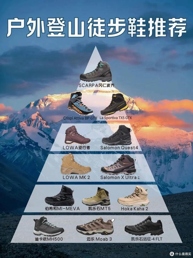 一双好鞋，决定你能走多远！徒步鞋榜单大揭秘，老炮都在穿
