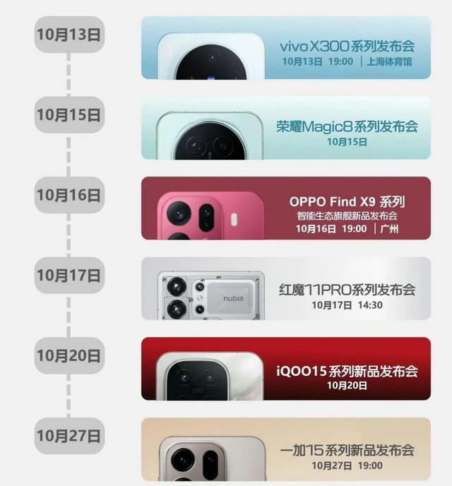 倒计时24小时！大量新机＋双十一活动来袭，买之前注意这三点
