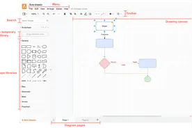 如何使用drawio的编辑器图片