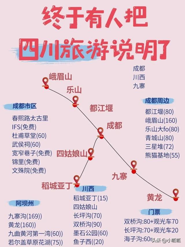 终于有人把国内旅游说明白了！ ​​​