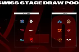 开局就慢一步？S13瑞士轮第四轮，LPL队伍全部失去优先选边权！图片