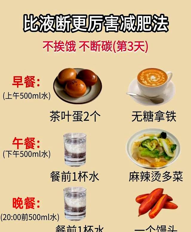 不挨饿、不断水，我靠“反断液”减肥法掉秤63斤，代谢反而升了！