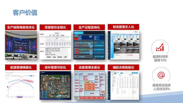 新一代智能制造工厂解决方案（PPT）