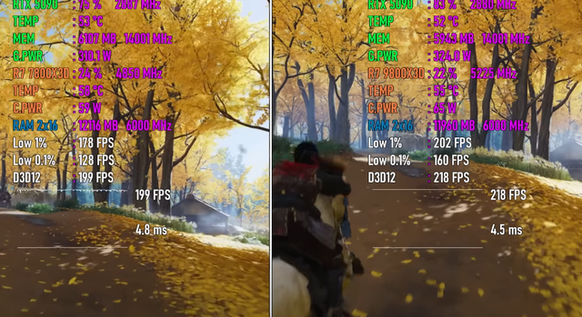 同样搭配RTX 5090，Ryzen 7 7800X3D和Ryzen 7 9800X3D性能区别几何？