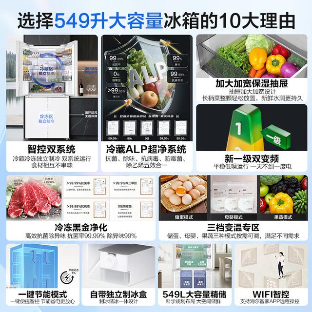 内行人建议买冰箱：没必要买太贵的，能满足这3个条件就行！