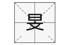 “旻”字怎么读？知道什么意思吗？旻字用于取名时有何美好寓意？图片