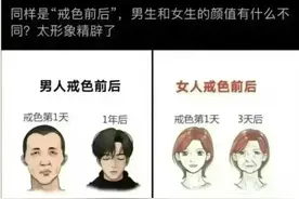 如今很多女性拿性要挟自己老公，殊不知"戒色前后"男女差别很大图片