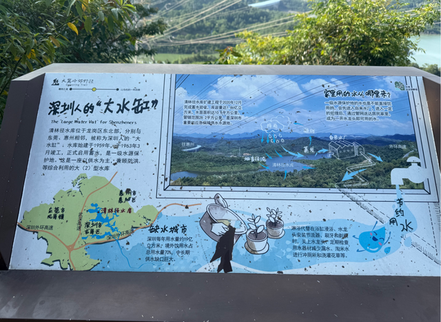 深圳大窝岭→龙岗儿童公园亲子暴走全攻略："野趣+乐园"黄金路线