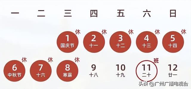 8天免费！广州国庆假期出行研判，留意这些路段