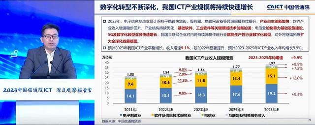 每天烧掉5.3亿，研发费是苹果3倍：华为的“恐怖”投入赢了什么？
