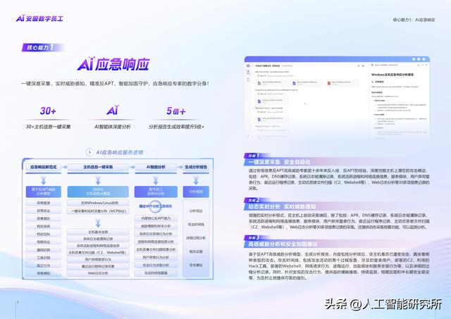全球首个专为安全服务打造的AI数字员工正式上岗