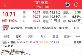 002898，6连板，幕后大佬“隐现”！国际投行发声，这一领域或迎十年黄金期图片