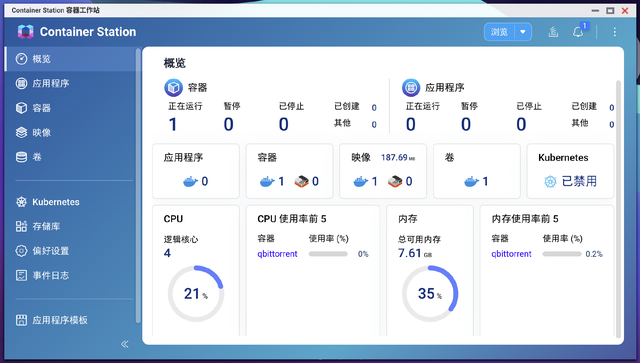 不是所有的NAS都敢说专业，稳定全面的威联通NAS依旧是专业级推荐