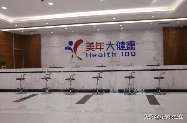 净利润飙升110%！美年健康体检帝国如何玩转AI+健康管理？