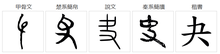 快意逐非是一病