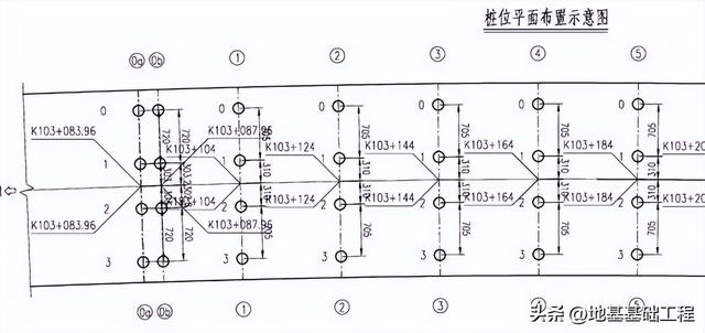 关于灌注桩桩底上部4米无钢筋的微头条回复